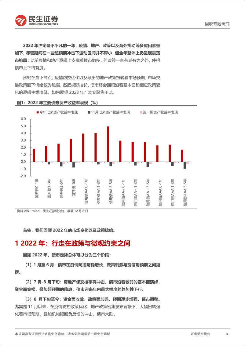 《利率专题：2023，债市寻锚的三个阶段-20221210-民生证券-37页》 - 第4页预览图