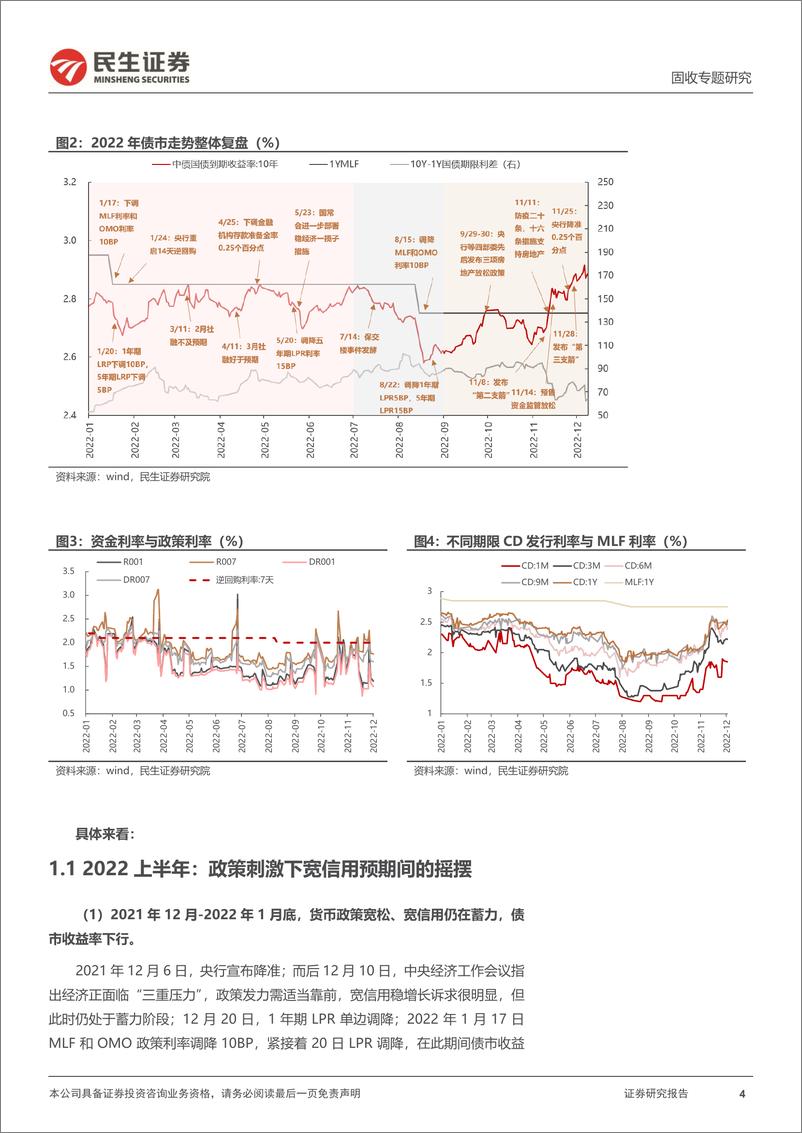 《利率专题：2023，债市寻锚的三个阶段-20221210-民生证券-37页》 - 第5页预览图