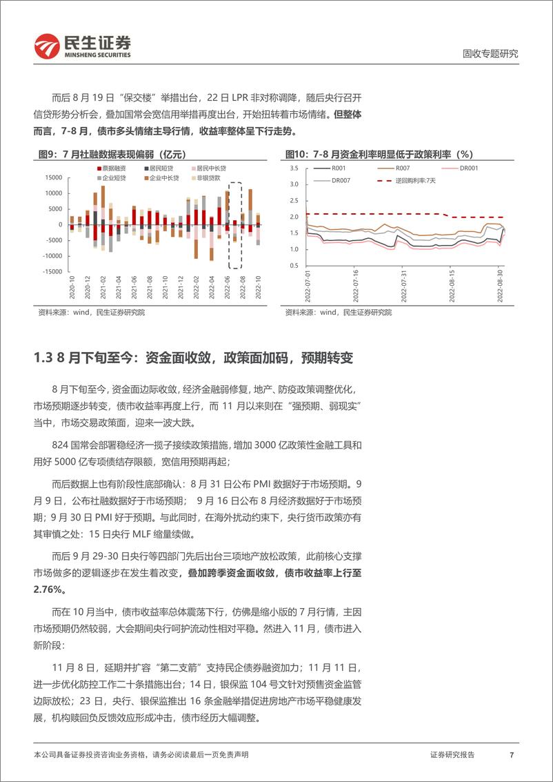 《利率专题：2023，债市寻锚的三个阶段-20221210-民生证券-37页》 - 第8页预览图