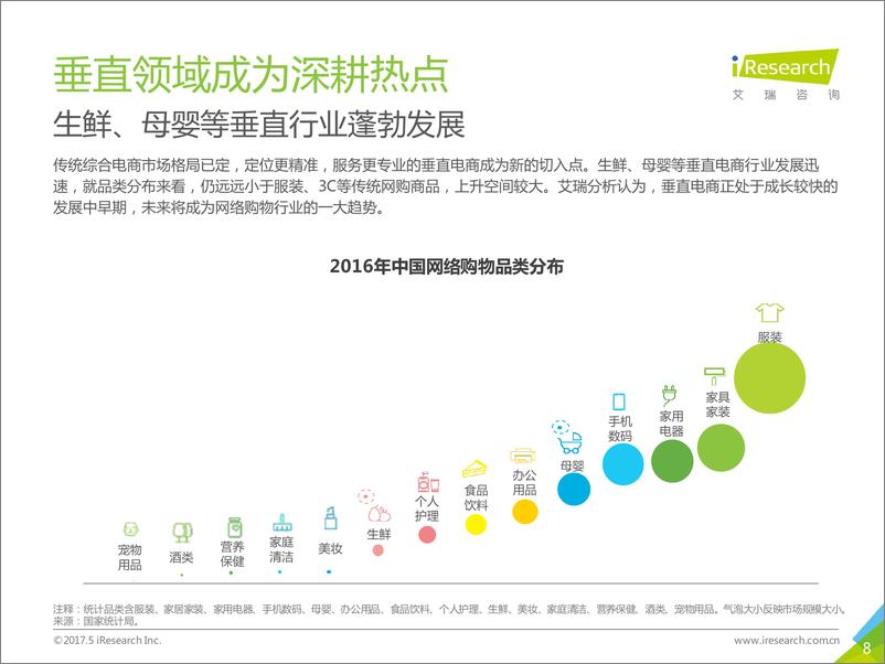 《中国鲜花电商行业案例研究——Flowerplus+花%2b》 - 第8页预览图