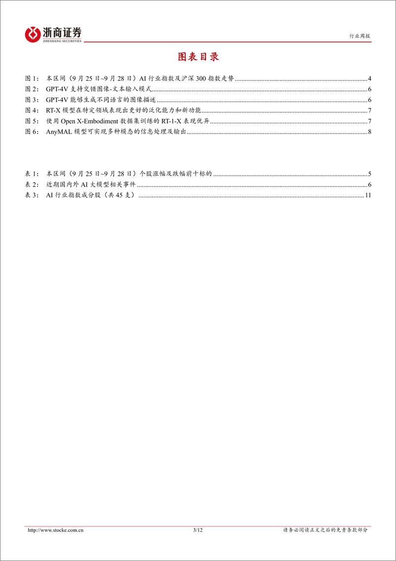 《2023-10-09-信息技术-人工智能行业周报：多模态AI有望迎来爆发，商业化进程持续加速-浙商证券》 - 第3页预览图