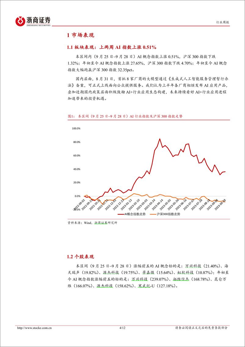 《2023-10-09-信息技术-人工智能行业周报：多模态AI有望迎来爆发，商业化进程持续加速-浙商证券》 - 第4页预览图