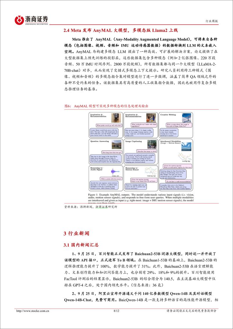 《2023-10-09-信息技术-人工智能行业周报：多模态AI有望迎来爆发，商业化进程持续加速-浙商证券》 - 第8页预览图