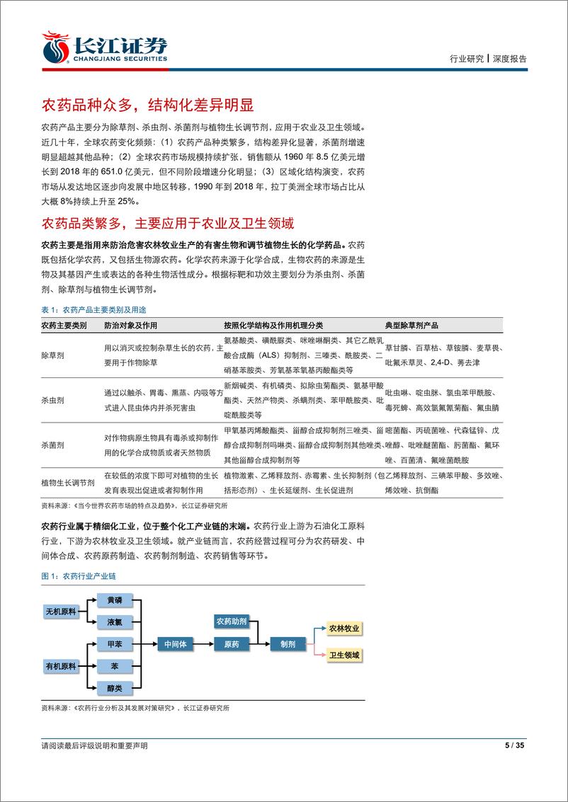 《化工行业农药专题报告：以史为鉴巨头为锚，骑乘变局龙头崛起-20190628-长江证券-35页》 - 第6页预览图