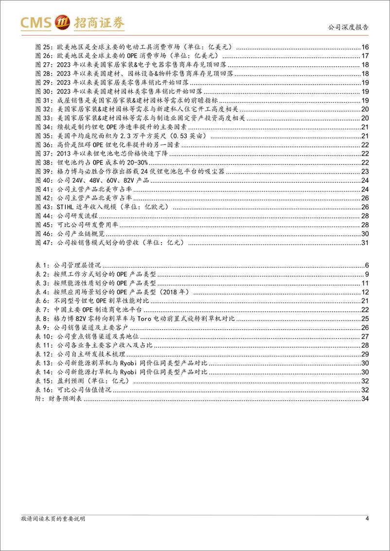 《格力博(301260)补库带动经营拐点已至，商用OPE锂电订单驱动-240429-招商证券-35页》 - 第4页预览图