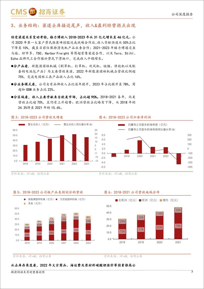 《格力博(301260)补库带动经营拐点已至，商用OPE锂电订单驱动-240429-招商证券-35页》 - 第7页预览图