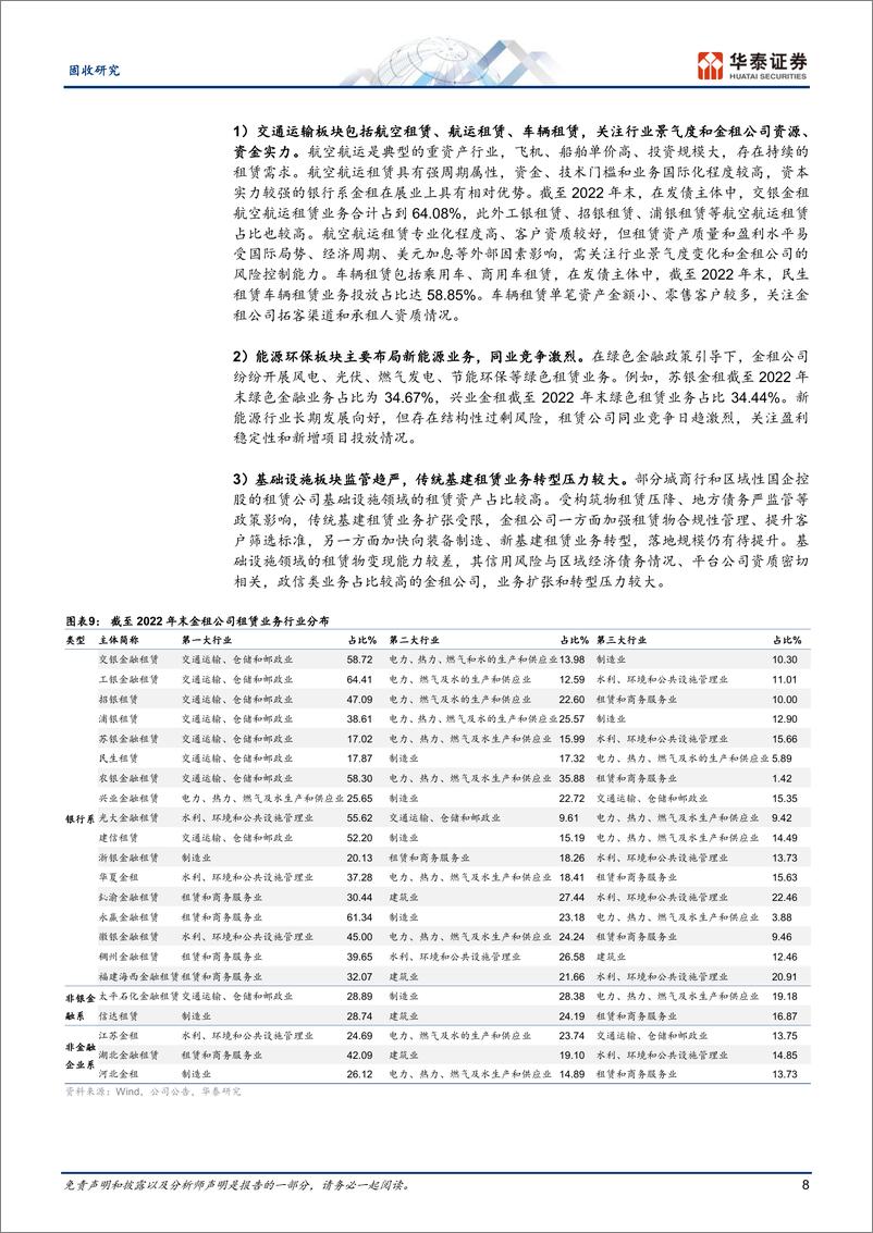 《固收专题研究-金融租赁债：风险可控，洼地难寻-240326-华泰证券-19页》 - 第8页预览图