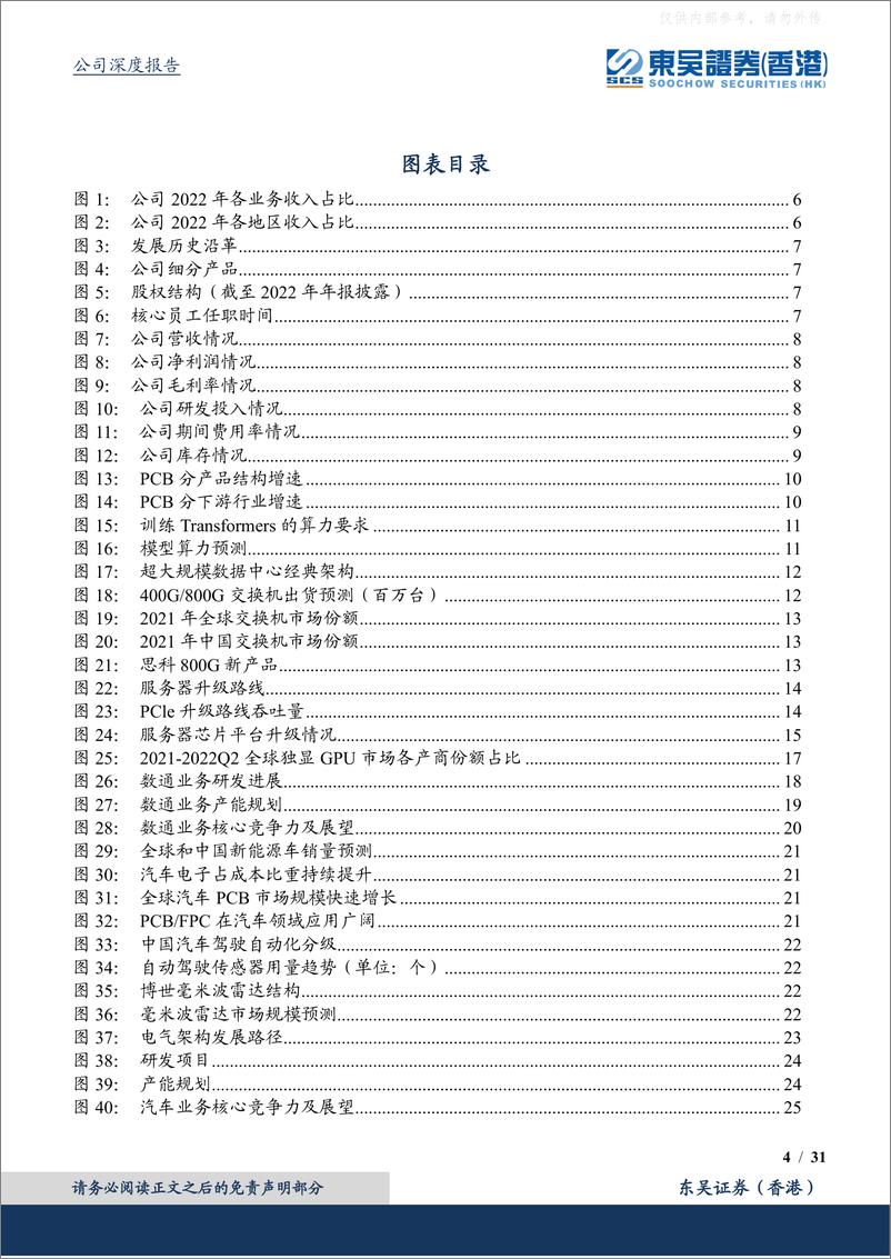 《东吴证券-沪电股份(002463)AI+算力浪潮下数通业务量价齐升-230424》 - 第4页预览图