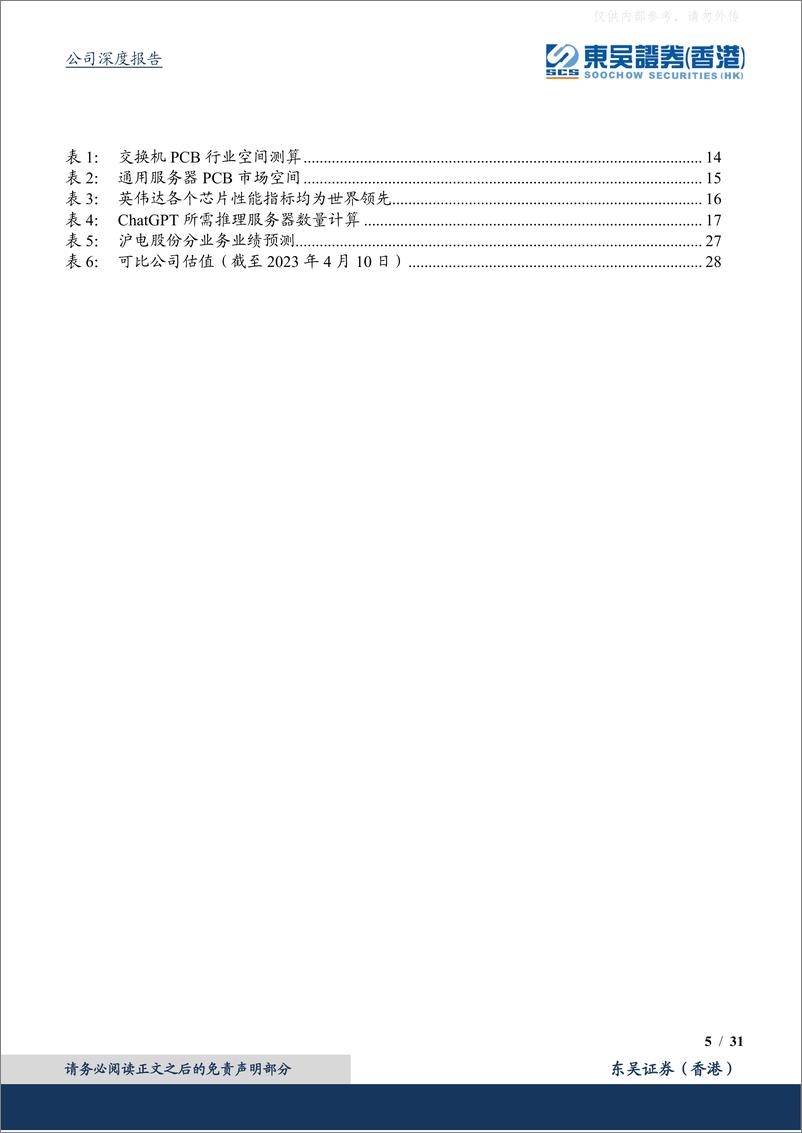 《东吴证券-沪电股份(002463)AI+算力浪潮下数通业务量价齐升-230424》 - 第5页预览图