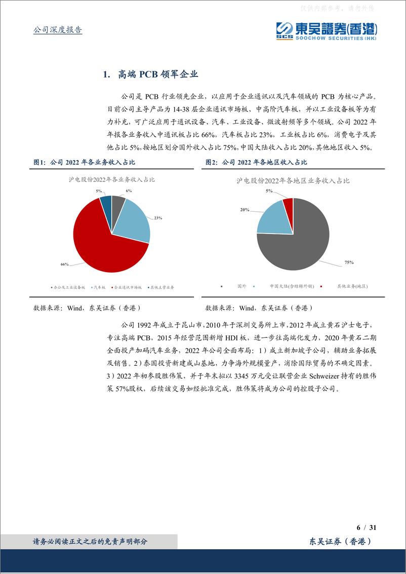 《东吴证券-沪电股份(002463)AI+算力浪潮下数通业务量价齐升-230424》 - 第6页预览图