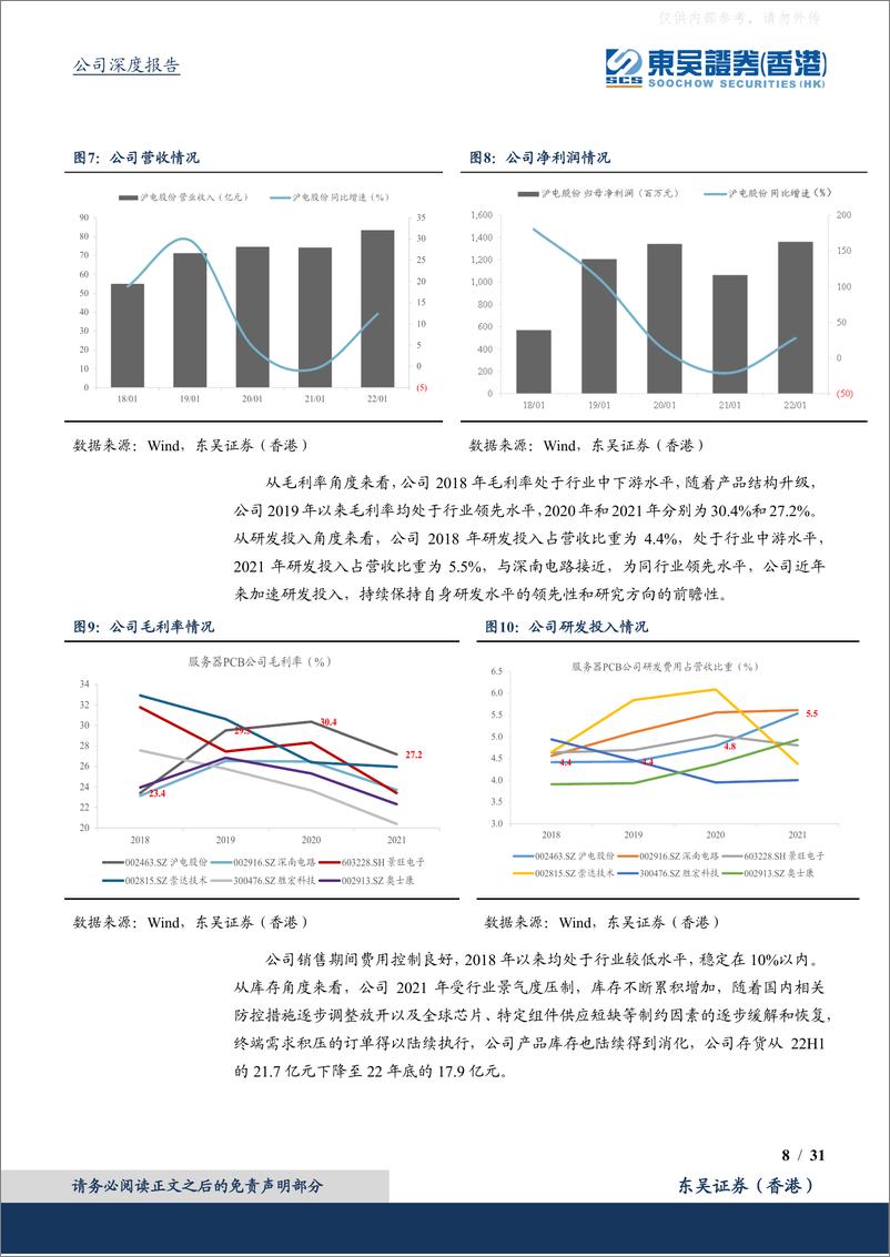 《东吴证券-沪电股份(002463)AI+算力浪潮下数通业务量价齐升-230424》 - 第8页预览图