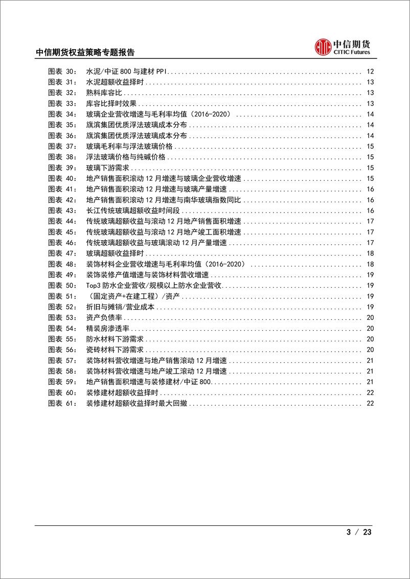 《权益策略专题报告：建材行业分析框架-20220601-中信期货-23页》 - 第4页预览图