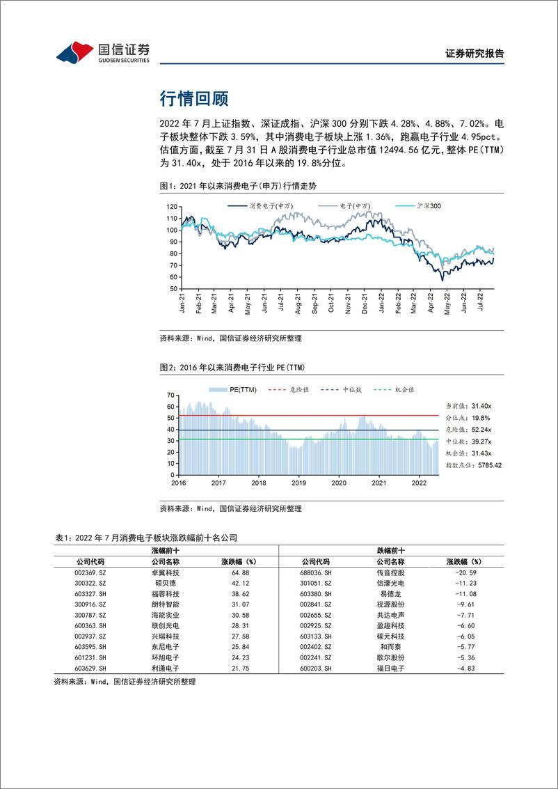 《消费电子行业8月投资策略：关注折叠屏新机发布及苹果产业链旺季催化-20220809-国信证券-23页》 - 第7页预览图