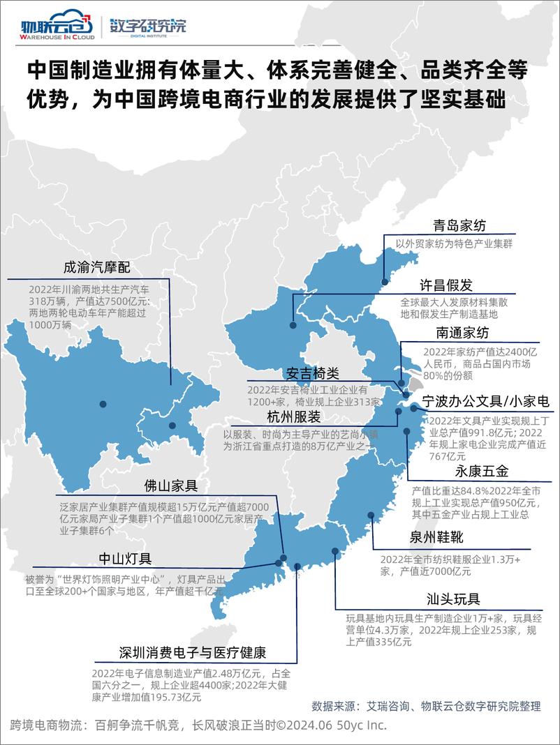 《物联云仓_2024跨境电商物流报告_百舸争流千帆竟_长风破浪正》 - 第6页预览图