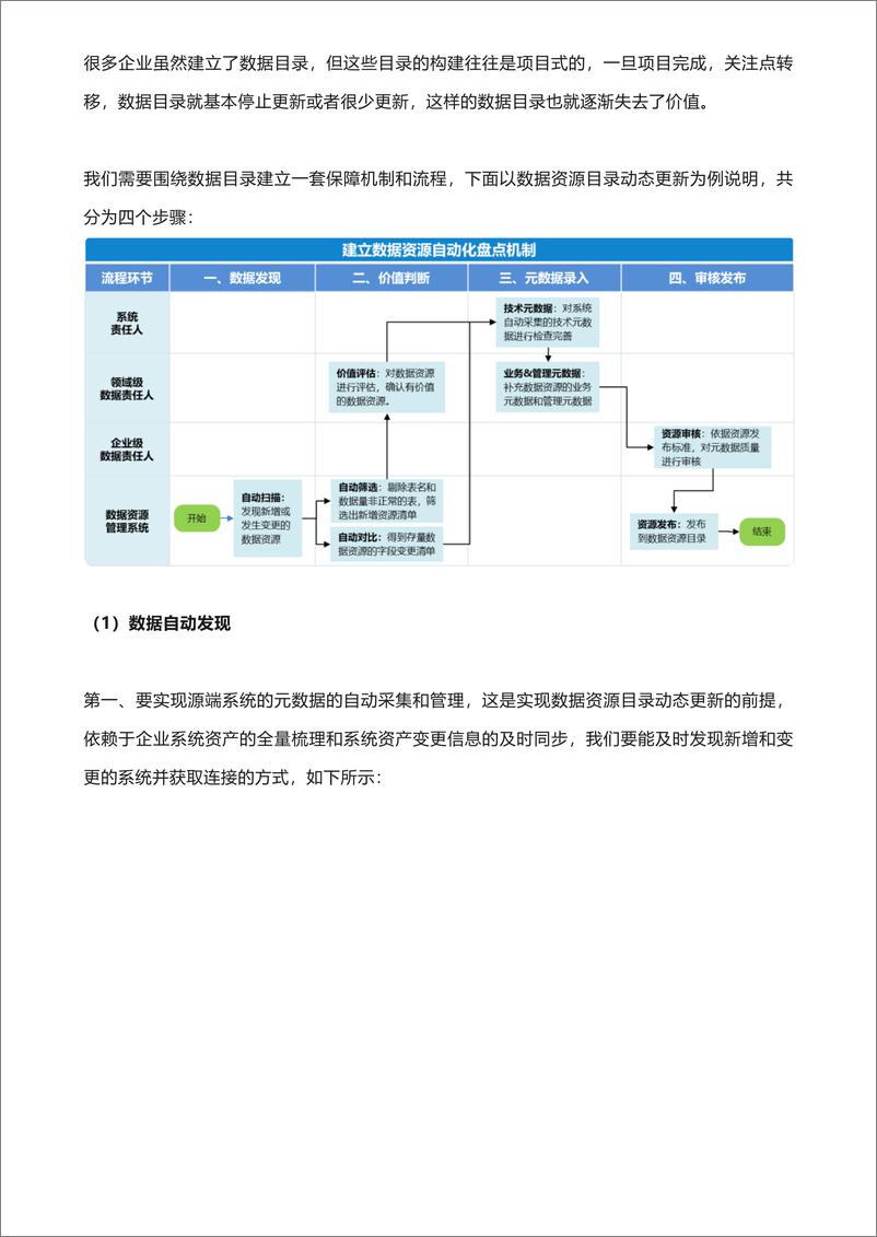 《企业级数据目录实战_从组织_方法_流程到平台》 - 第8页预览图