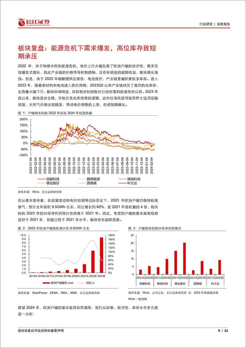 《电气设备行业欧洲户储篇：砥砺致远，储能焕新》 - 第6页预览图