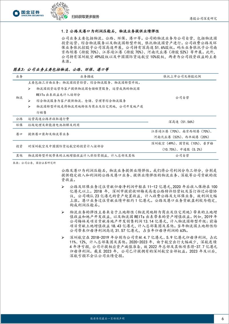 《深圳国际(00152)土地转性贡献弹性，高股息价值凸显-240810-国金证券-29页》 - 第6页预览图