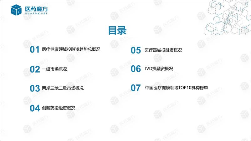 《to+媒体+医疗健康领域2022年上半年投融资趋势-43页》 - 第5页预览图