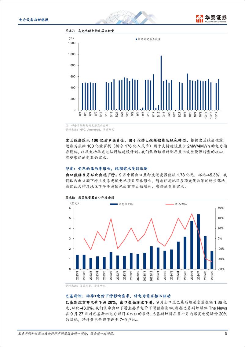 《电力设备与新能源行业-9月逆变器出口跟踪：需求阶段性波动，仍看好长期需求-241021-华泰证券-11页》 - 第5页预览图