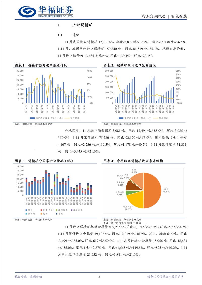 《锡行业月报：锡矿趋紧，供需回暖库存下降，锡价有支撑-241229-华福证券-10页》 - 第3页预览图