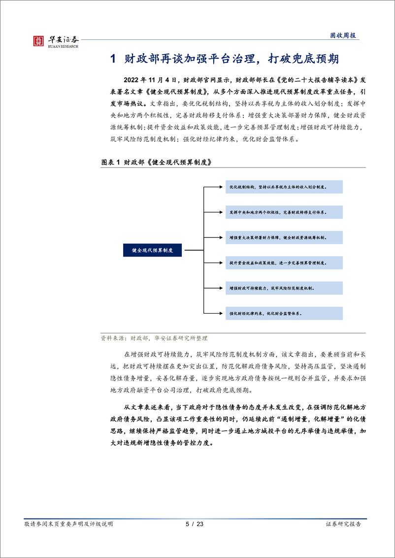 《信用周度思考：历史上的五次“打破政府兜底”-20221106-华安证券-23页》 - 第6页预览图