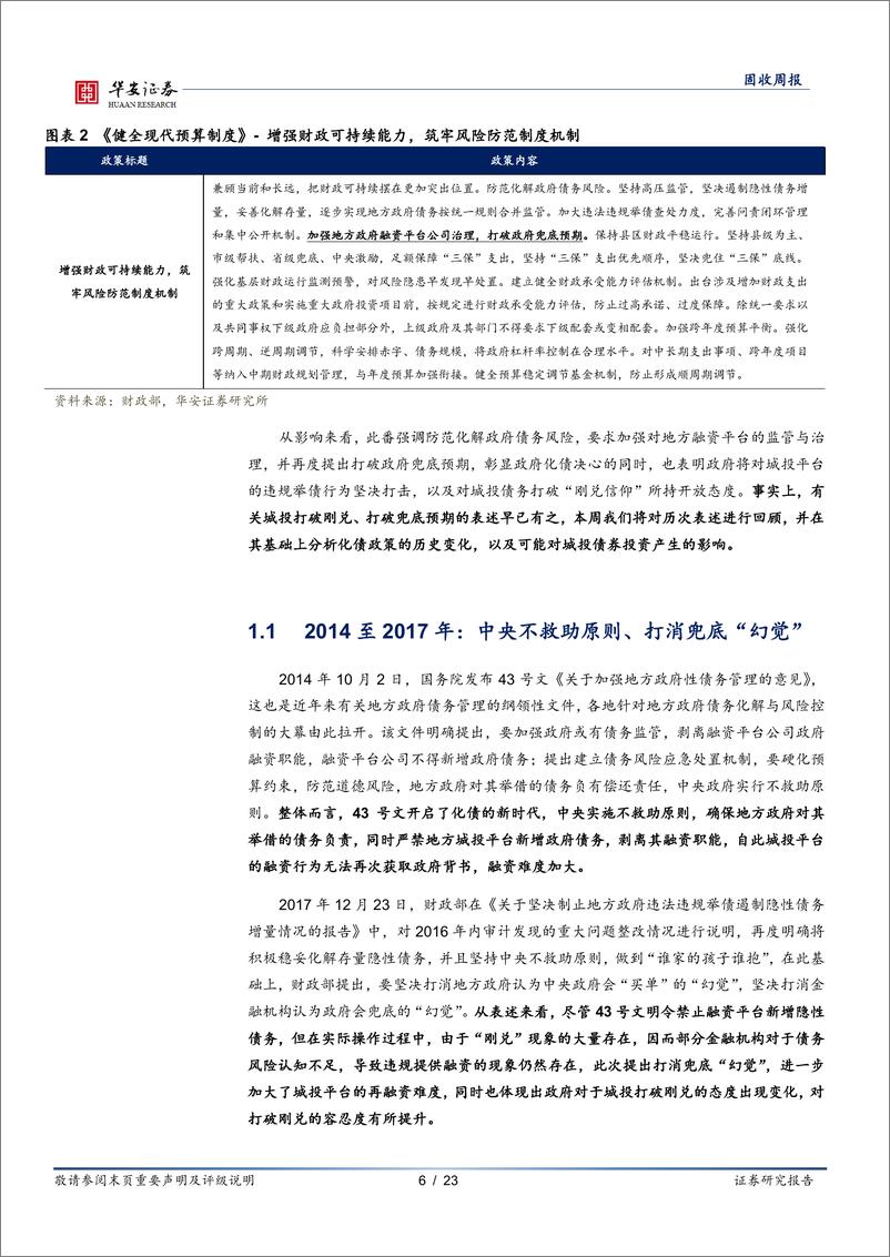 《信用周度思考：历史上的五次“打破政府兜底”-20221106-华安证券-23页》 - 第7页预览图