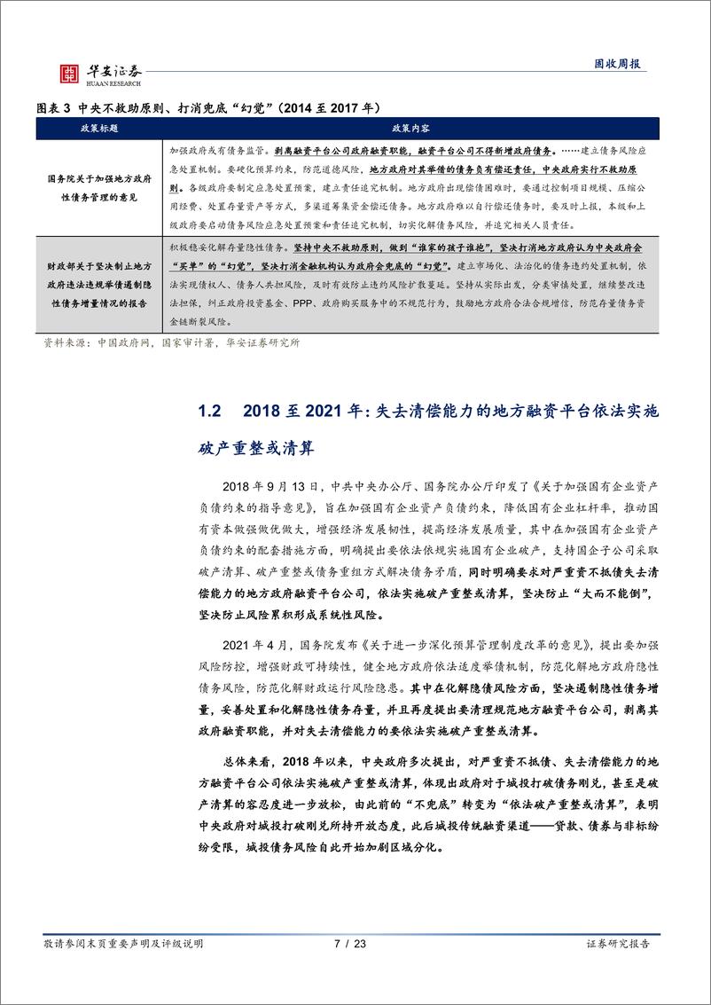 《信用周度思考：历史上的五次“打破政府兜底”-20221106-华安证券-23页》 - 第8页预览图