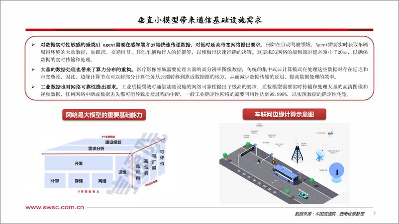 《通信行业专题报告_Deepseek引爆通信产业新机遇》 - 第8页预览图