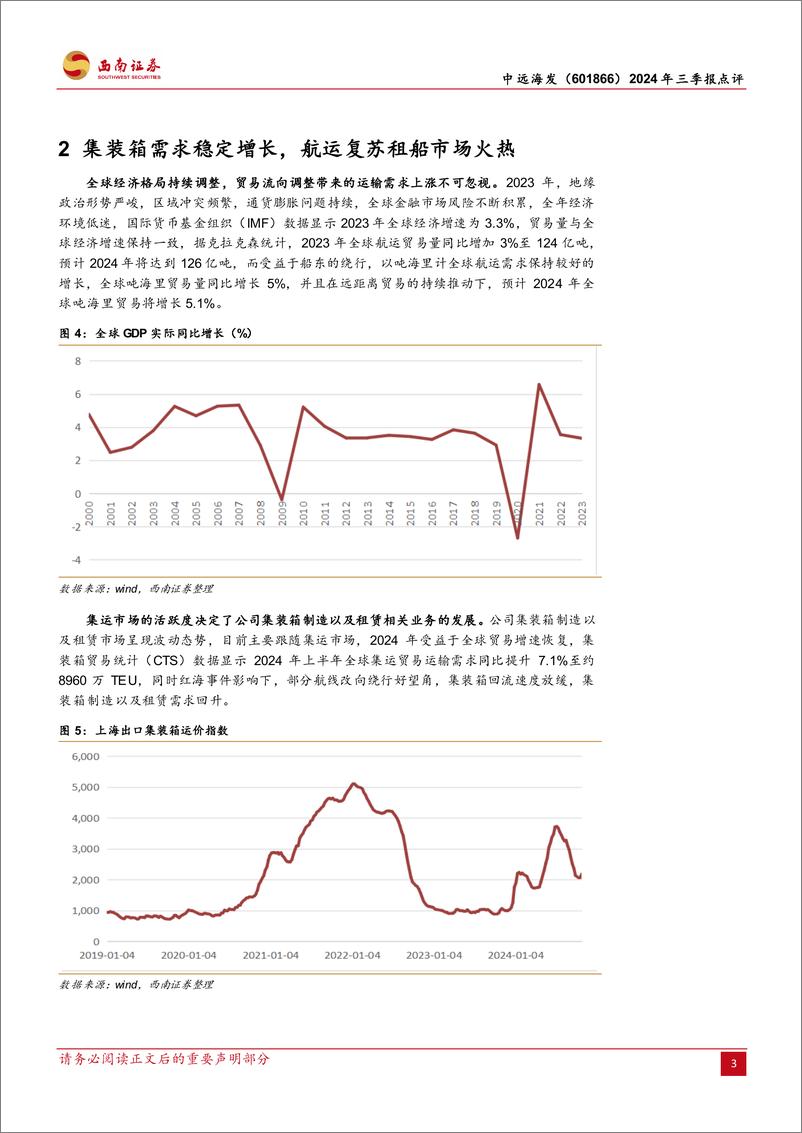 《中远海发(601866)2024年三季报点评：集装箱需求上升，三季度净利大幅增长-241031-西南证券-15页》 - 第6页预览图