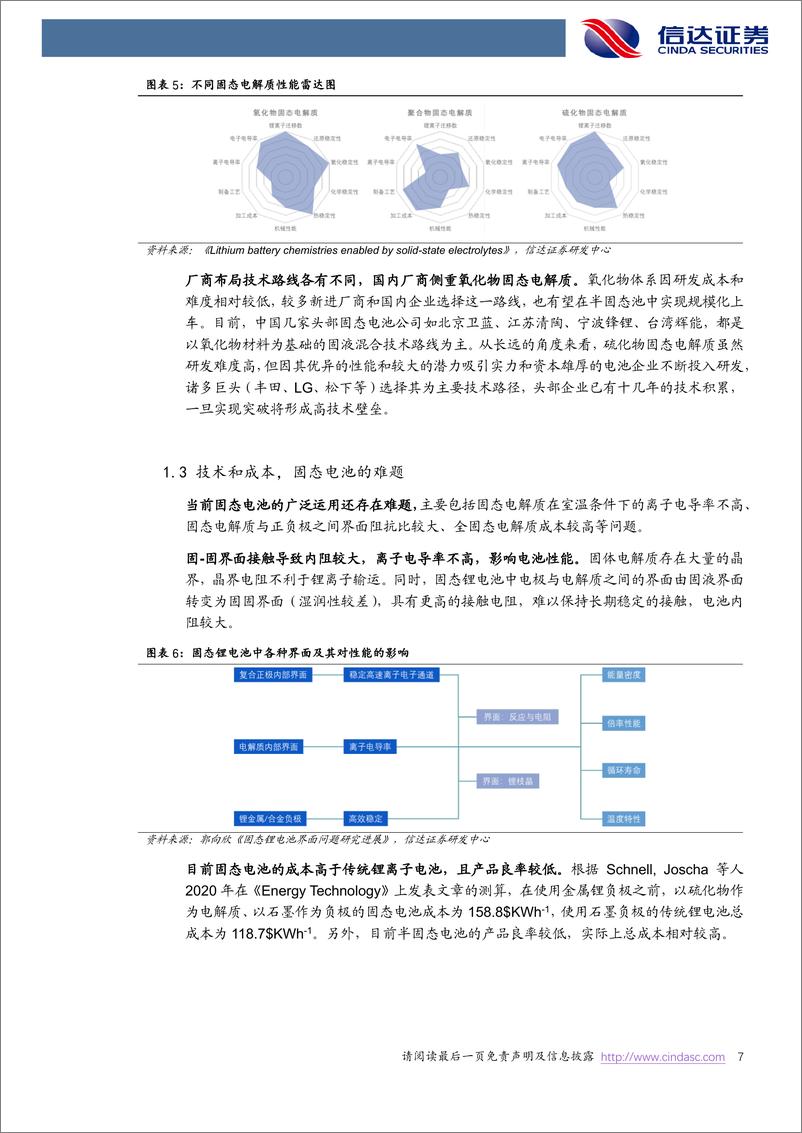 《电力设备与新能源行业固态电池：下一代高性能锂电池-20230315-信达证券-27页》 - 第8页预览图