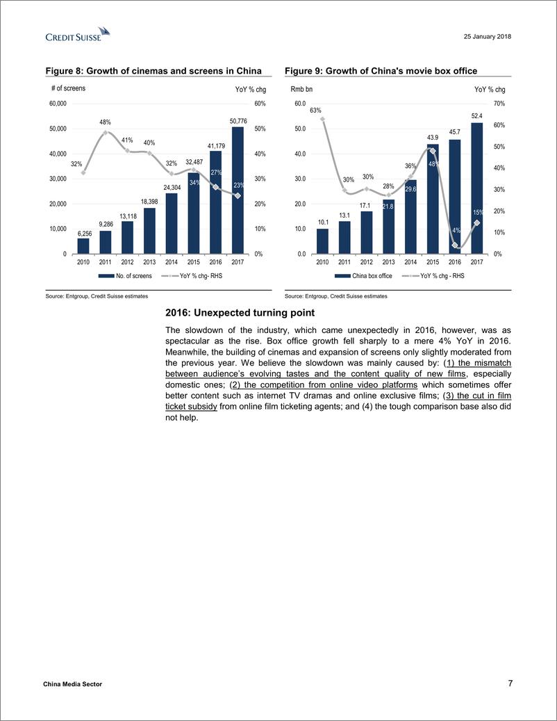 《瑞银-中国-媒体行业-中国媒体：成长的烦恼-2018.1.25-62页》 - 第8页预览图