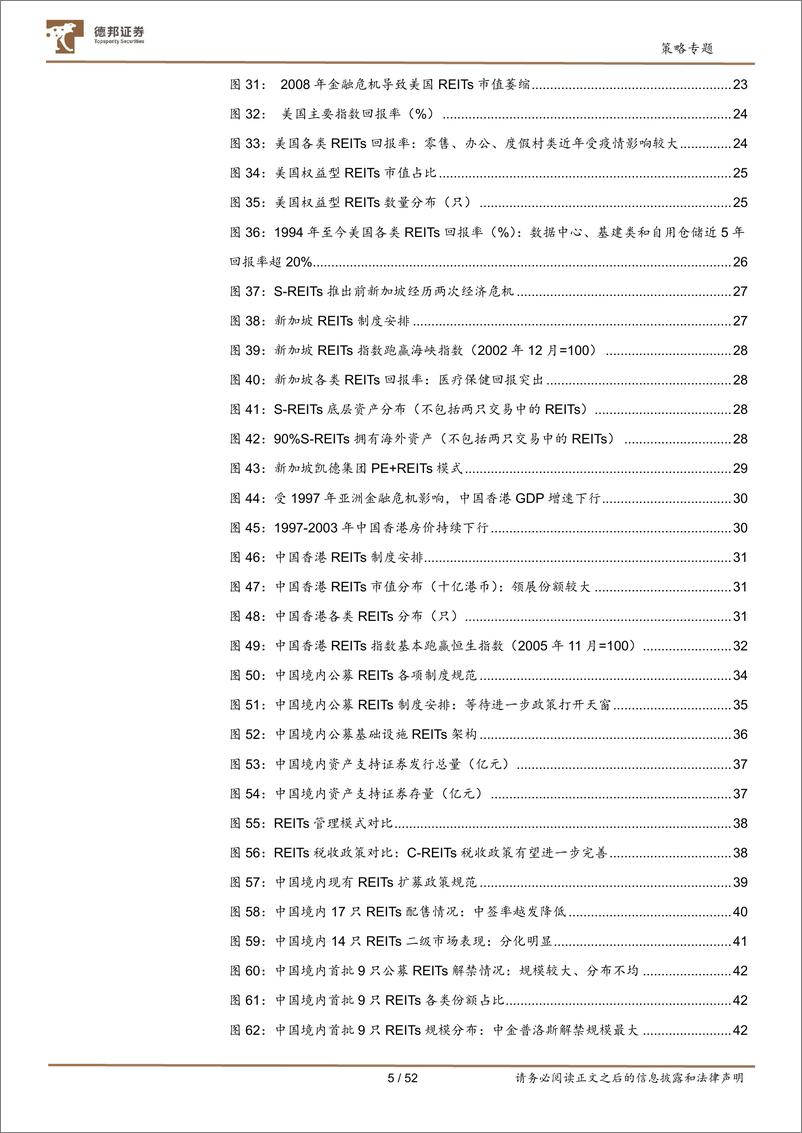 《策略专题：REITs国际观与放眼望手册-20220901-德邦证券-52页》 - 第6页预览图