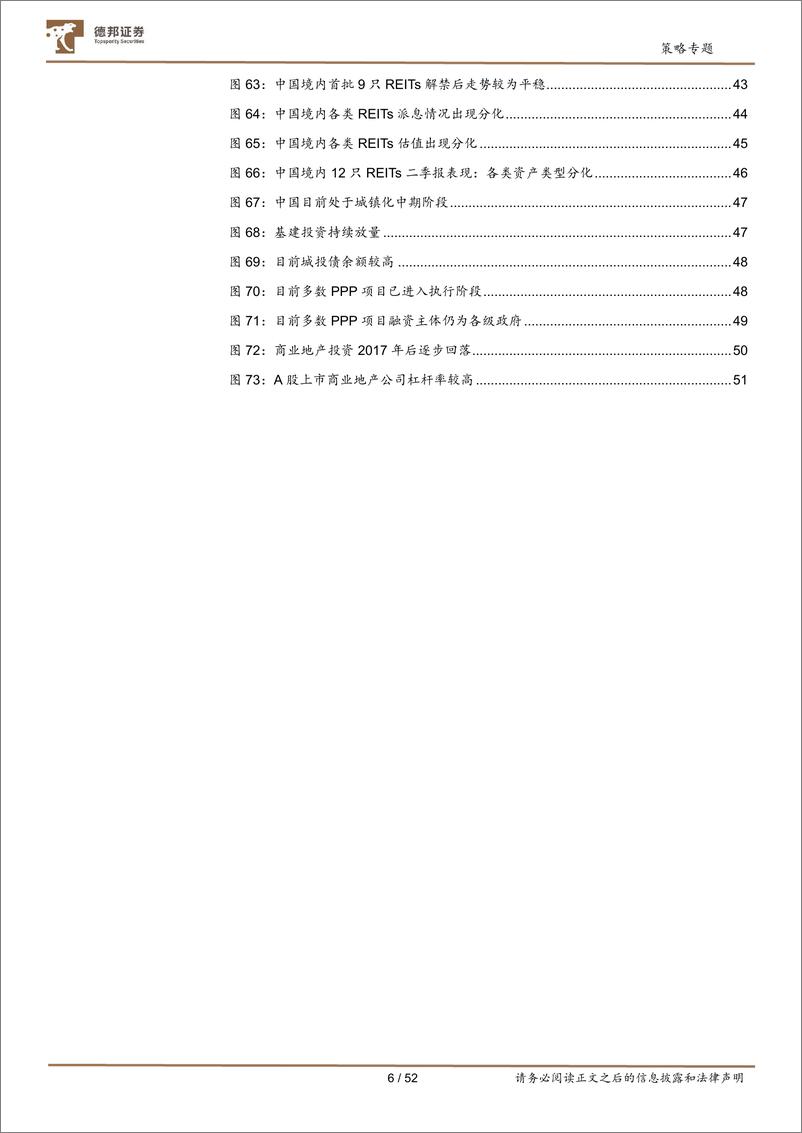 《策略专题：REITs国际观与放眼望手册-20220901-德邦证券-52页》 - 第7页预览图