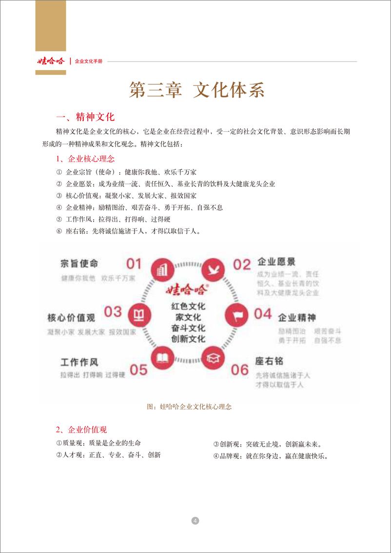 《娃哈哈集团企业文化手册》 - 第6页预览图