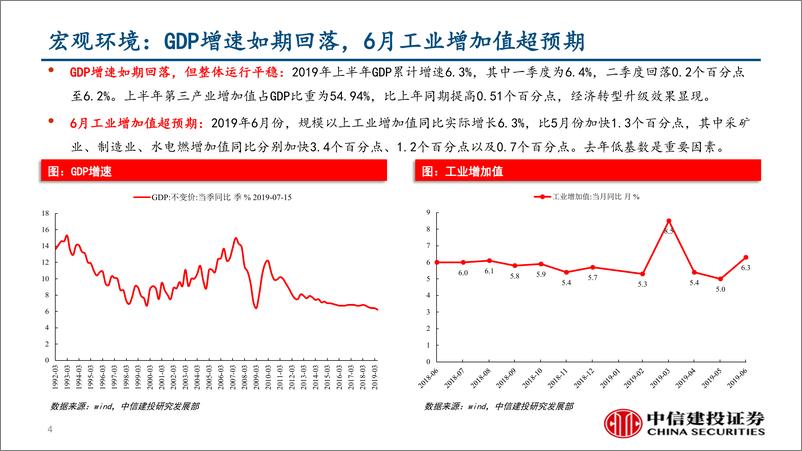 《行业景气度观察：BDI指数创新高，内存价格大幅反弹-20190721-中信建投-30页》 - 第5页预览图