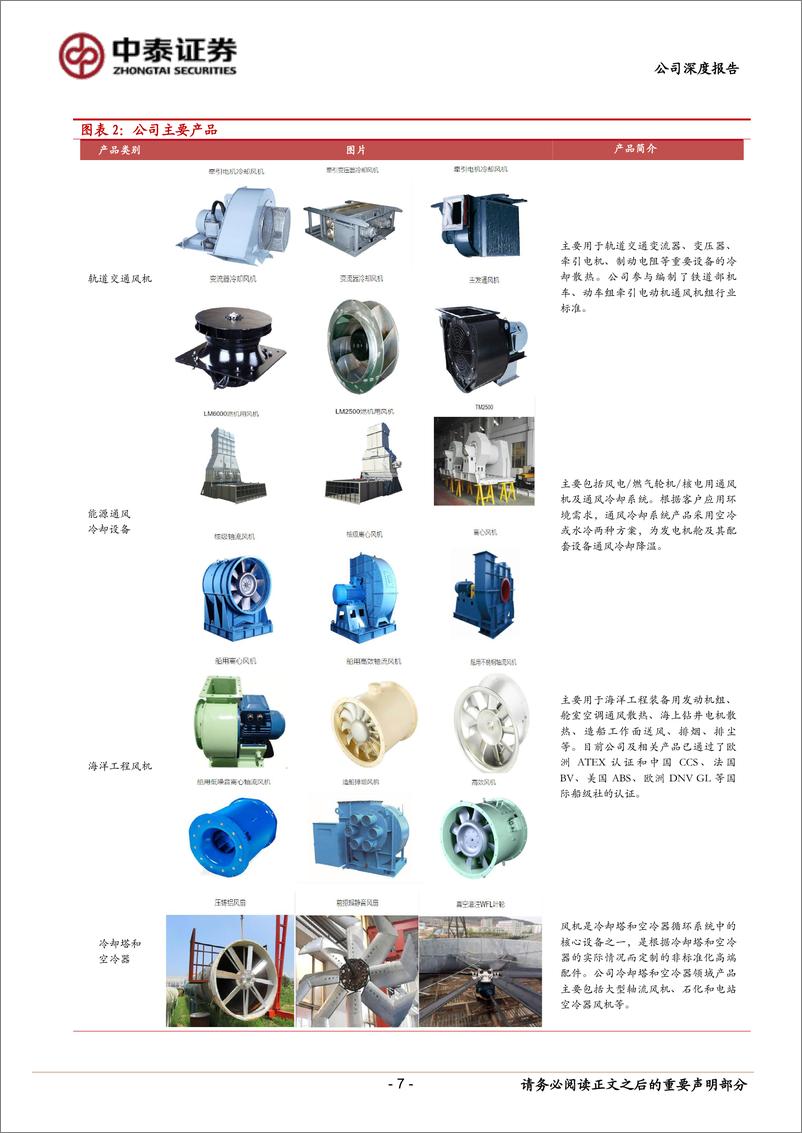 《中泰证券-风机行业“小巨人”，核电、IDC新业务前景广阔》 - 第7页预览图