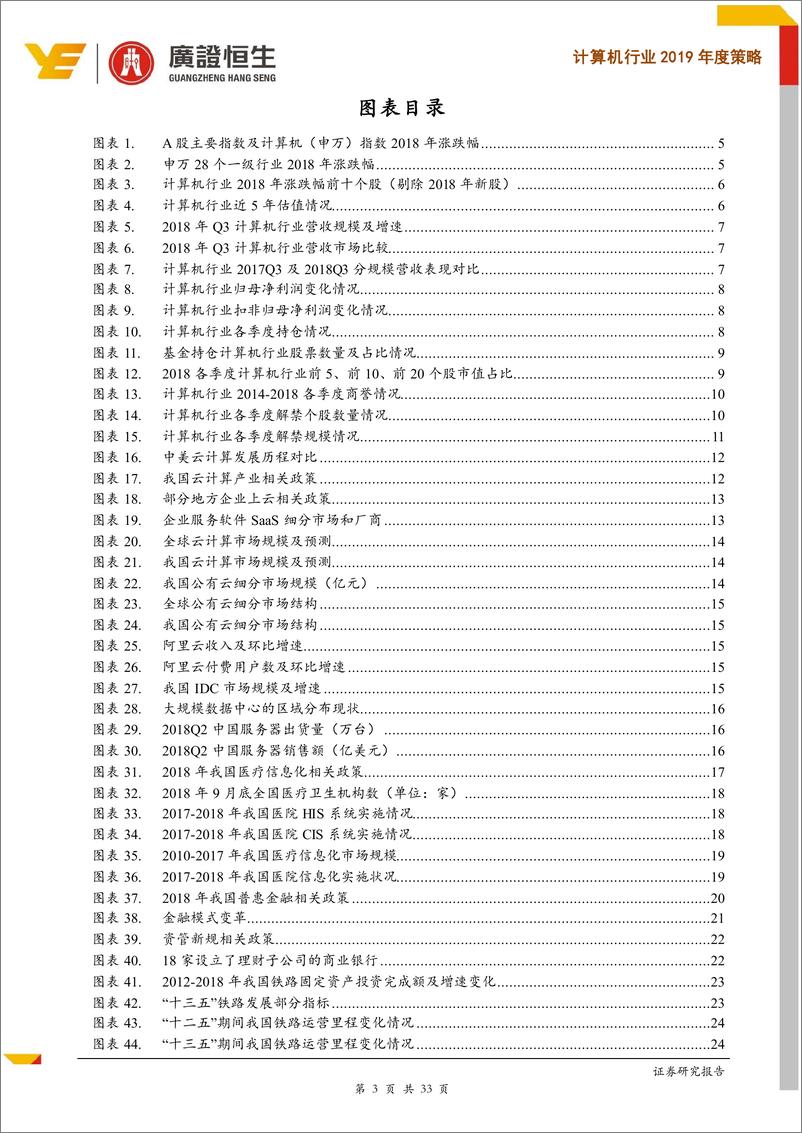 《计算机行业2019年度策略：关注高景气度细分领域，精选业绩确定性优质标的-20190111-广证恒生-33页》 - 第4页预览图