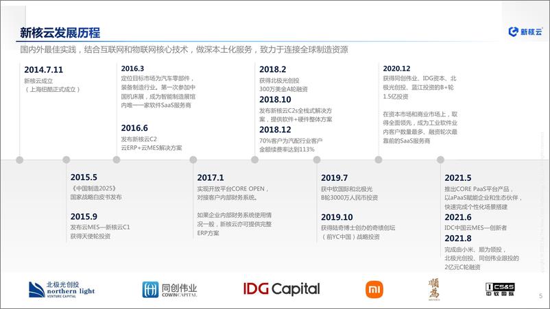 《云EMS软件赋能制造企业重建效率、成本和质量数字化新体系（会议演讲资料）-41页-WN9》 - 第6页预览图