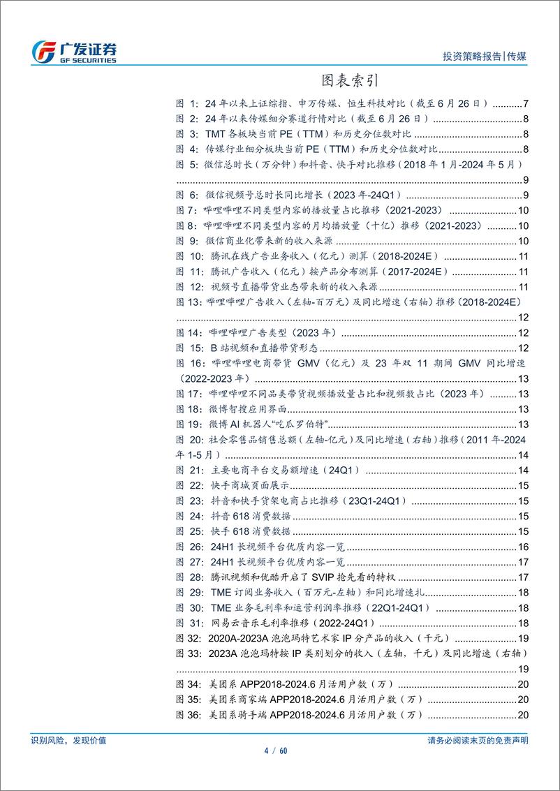 《互联网传媒行业2024年中期策略：坚定基本面选股，持续关注AI兑现-240630-广发证券-60页》 - 第4页预览图