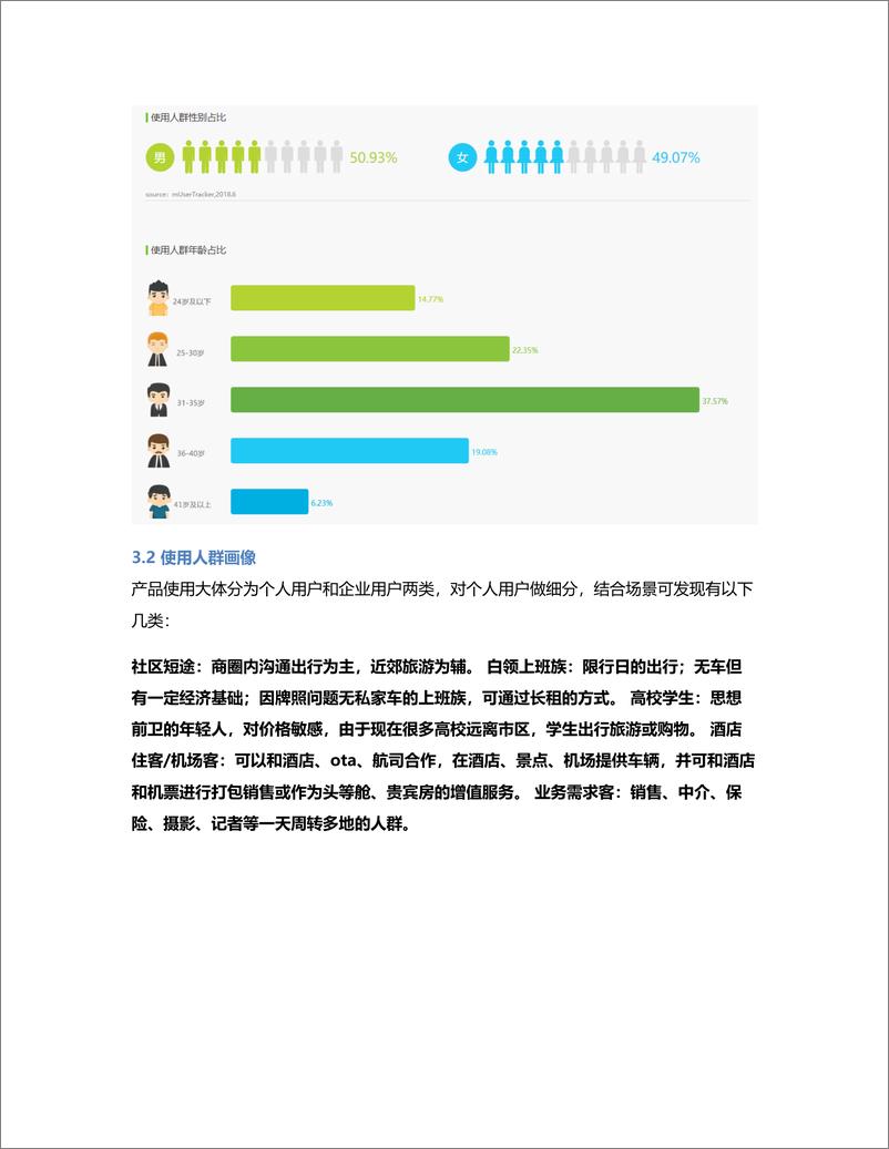 《竞品分析丨GoFun  VS  盼达用车，共享经济的新篇章？》 - 第6页预览图