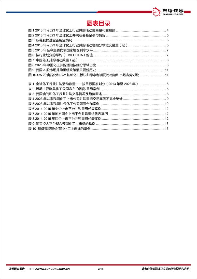 《基础化工行业深度报告：重视当前化工并购重组相关机会-241028-东海证券-15页》 - 第3页预览图