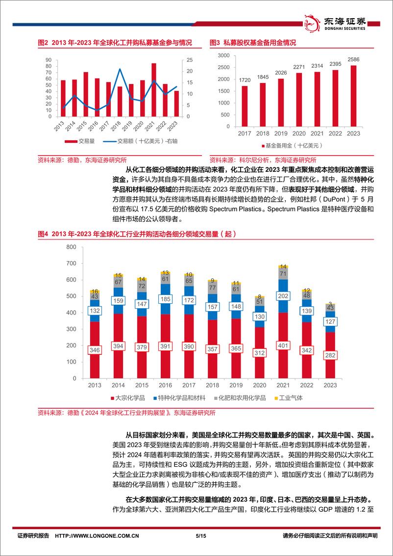 《基础化工行业深度报告：重视当前化工并购重组相关机会-241028-东海证券-15页》 - 第5页预览图