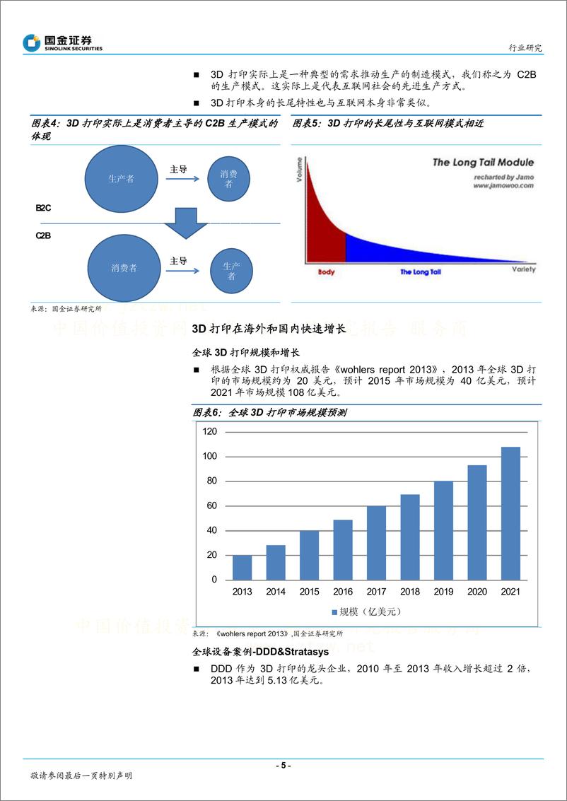 《国金证券-3D打印-看好消费级3D打印的发展机遇》 - 第5页预览图