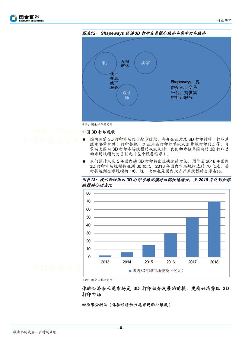 《国金证券-3D打印-看好消费级3D打印的发展机遇》 - 第8页预览图