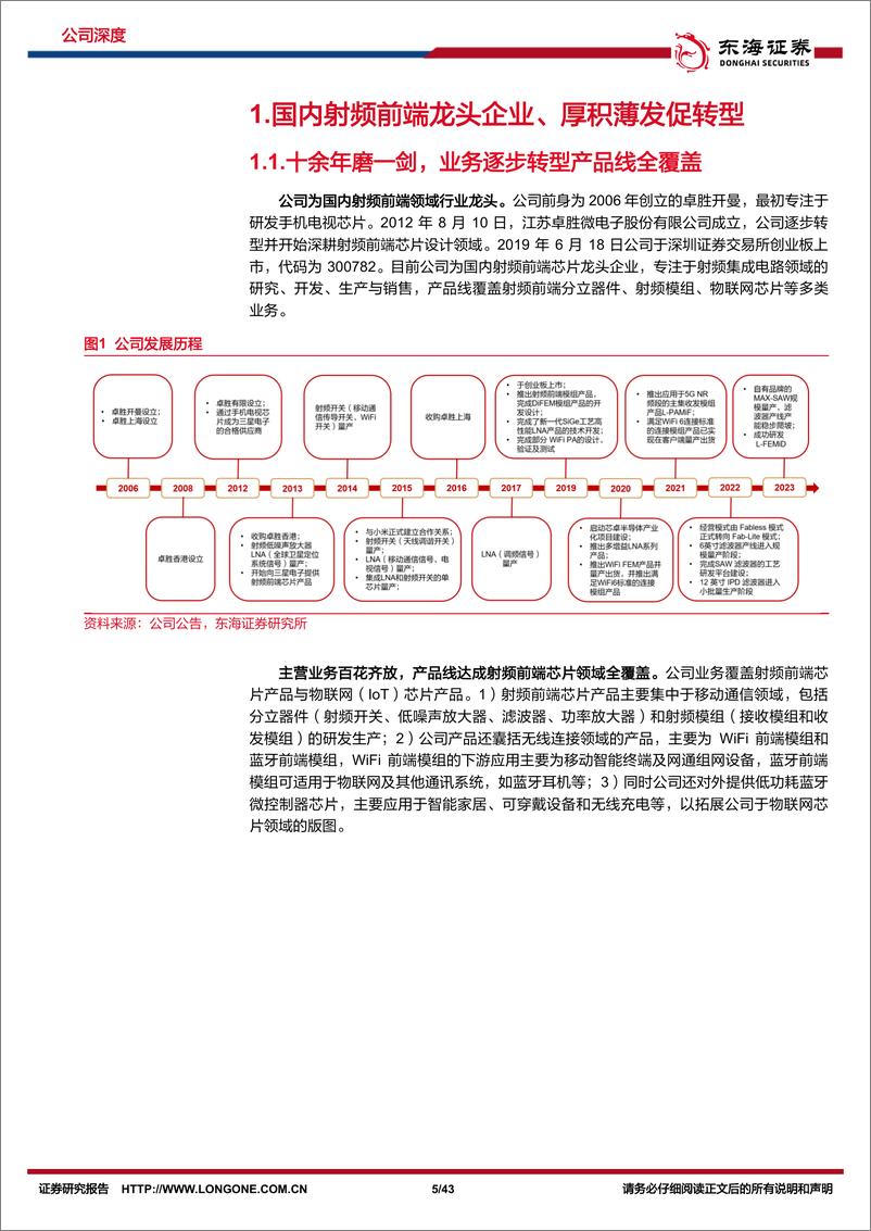 《东海证券-卓胜微-300782-公司深度报告：十年磨剑成就射频龙头，自主可控构建强大内核》 - 第5页预览图