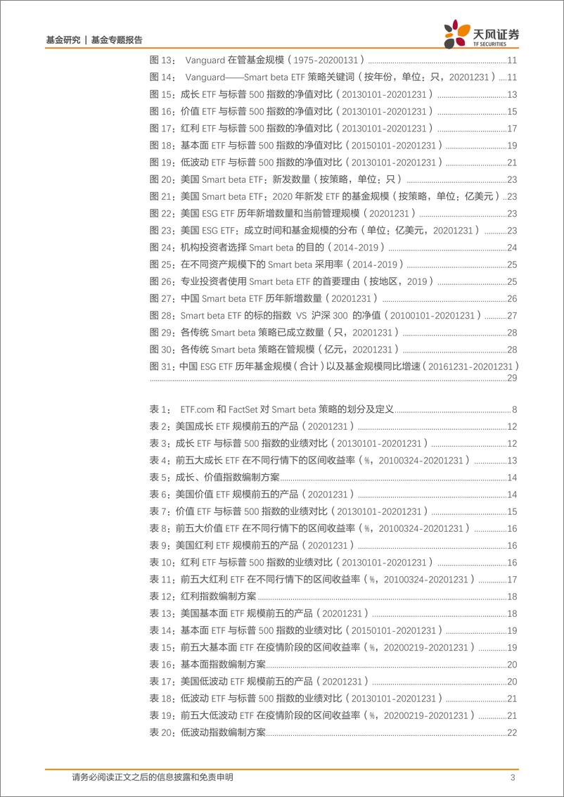 《海外创新基金研究系列之五：2021年，SmarbetETF的布局方向-20210218-天风证券-31页》 - 第3页预览图