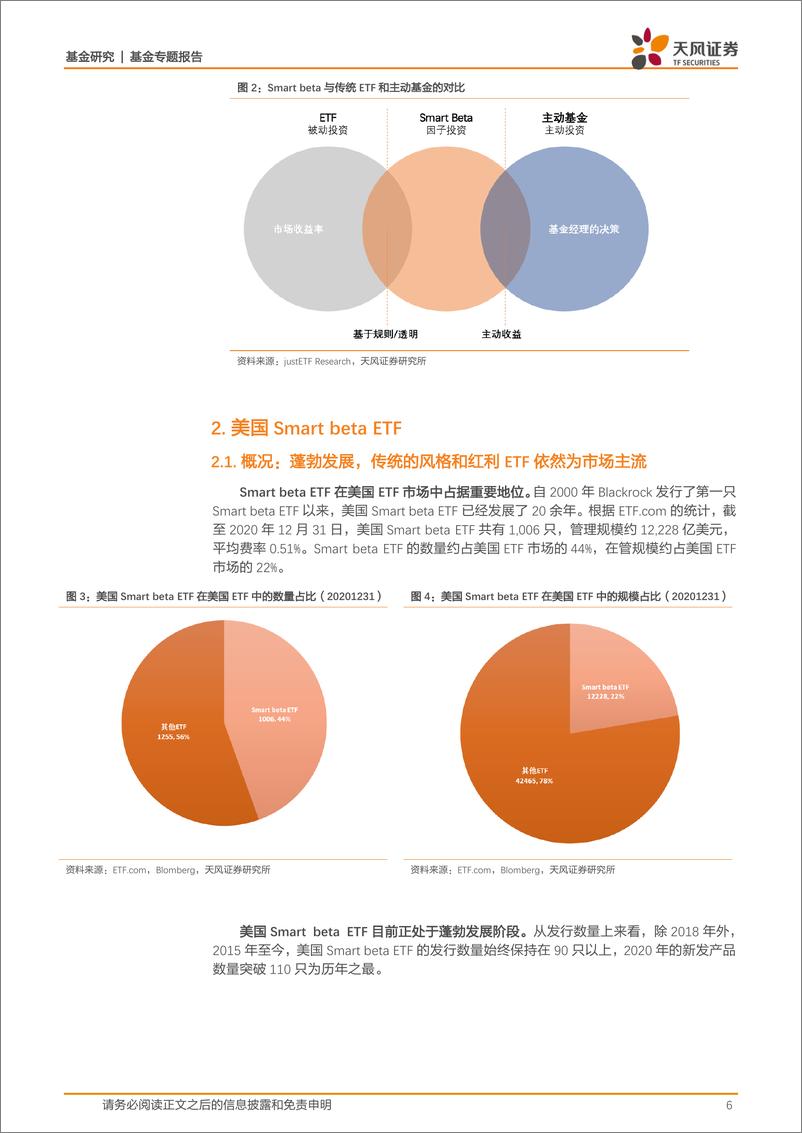 《海外创新基金研究系列之五：2021年，SmarbetETF的布局方向-20210218-天风证券-31页》 - 第6页预览图