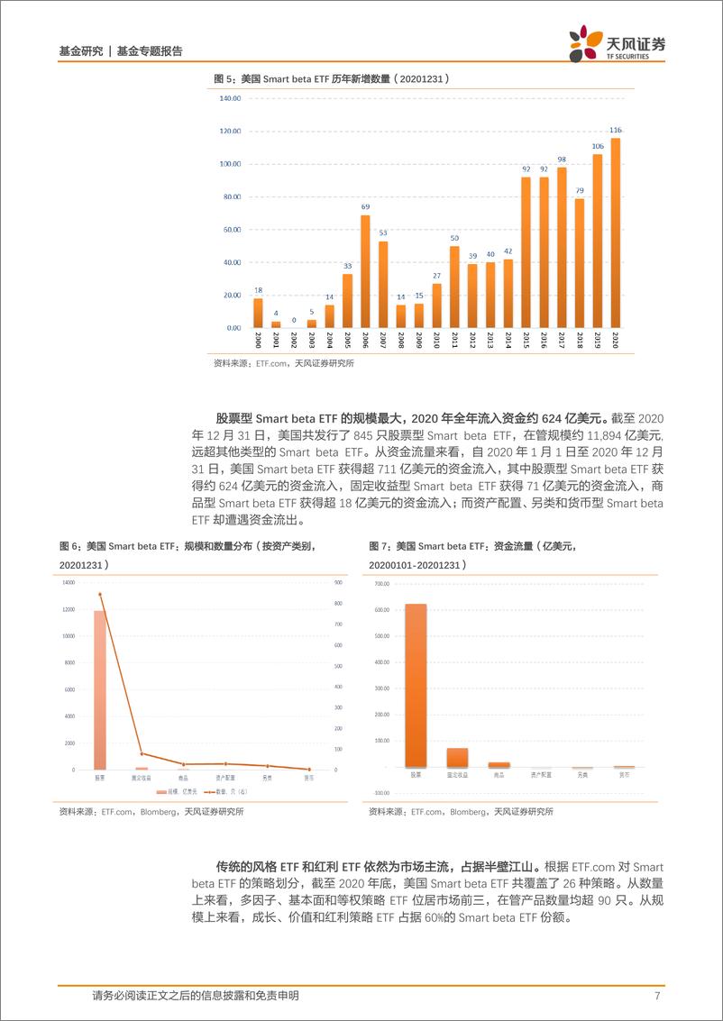 《海外创新基金研究系列之五：2021年，SmarbetETF的布局方向-20210218-天风证券-31页》 - 第7页预览图