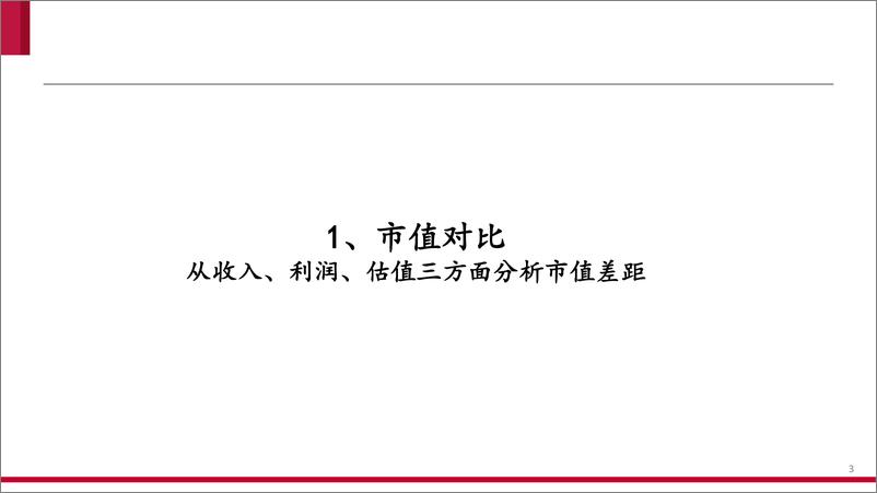 《家电行业：阀件龙头对比，三花vs盾安-20220705-中泰证券-36页》 - 第4页预览图