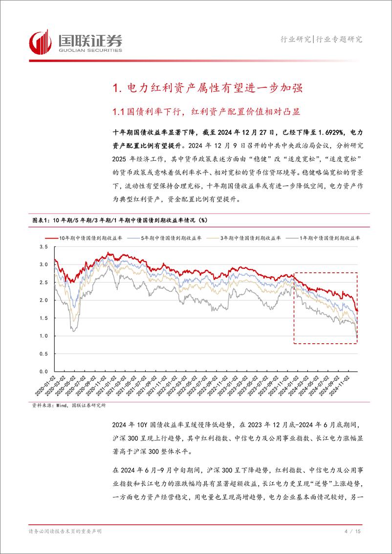 《电力行业专题研究：长债利率下行，电力资产红利属性凸显-250108-国联证券-16页》 - 第5页预览图